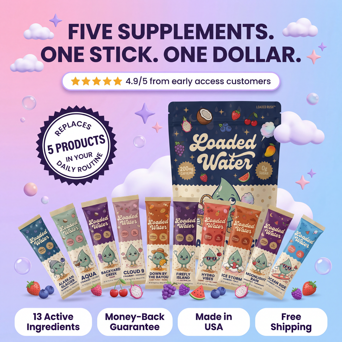 Essential Daily Energy - Loaded Water
