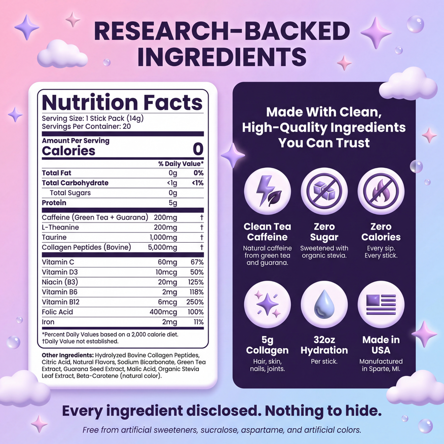 Clean label image
