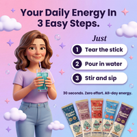 Essential Daily Energy - Loaded Water